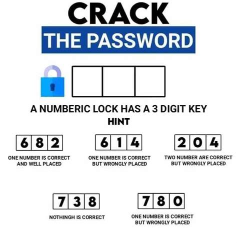 a number lock has 3 digit key|A Numeric Lock has a 3 Digit Key .